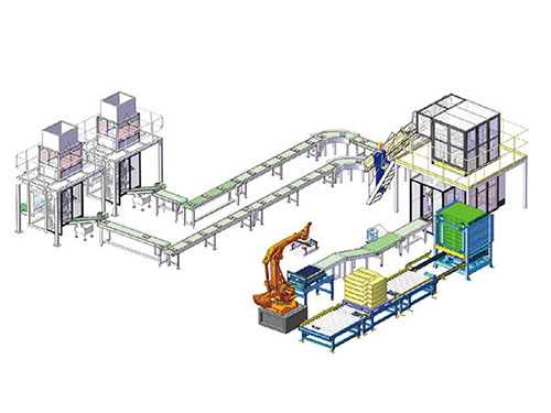 自動裝箱包裝流水線